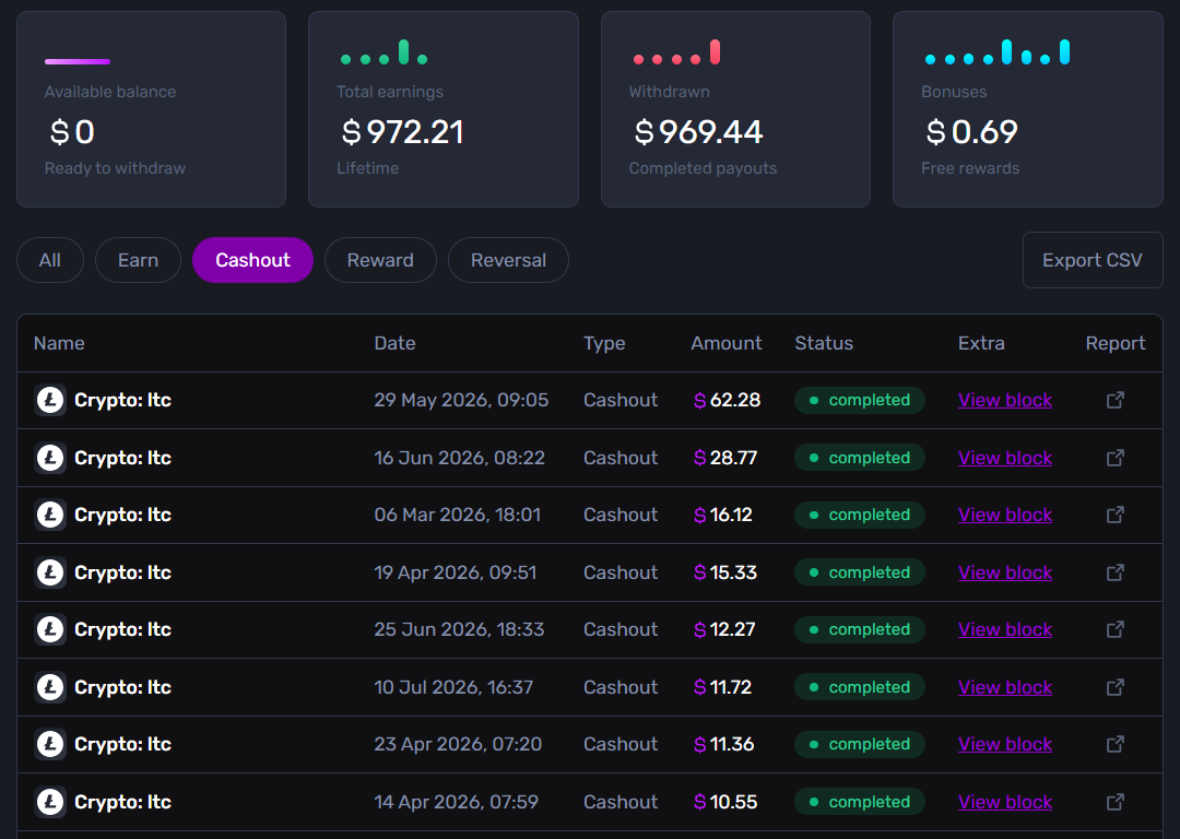 Gemsloot dashboard showing completed crypto cashout payments